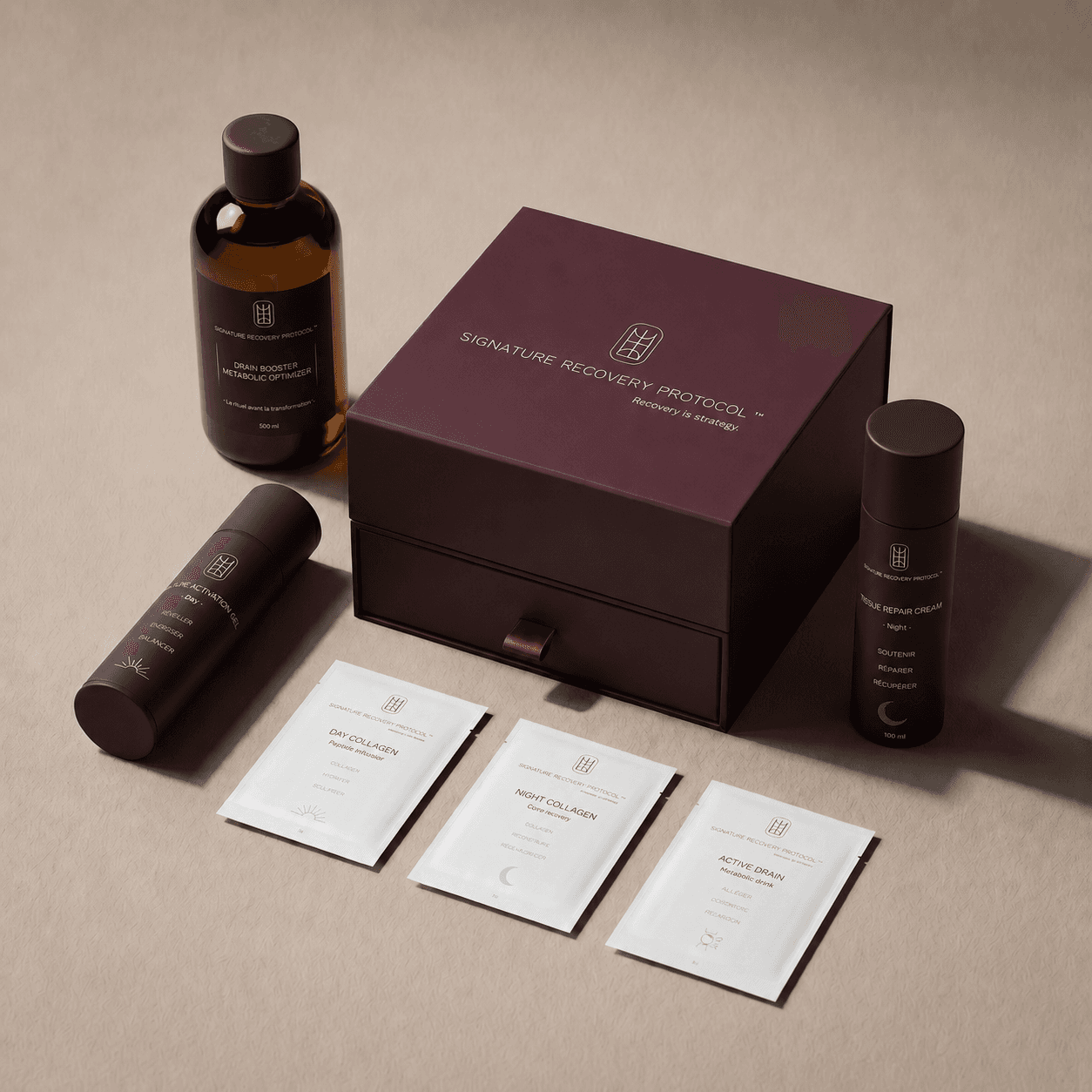 Kit Signature Recovery Protocol™ METCARE®